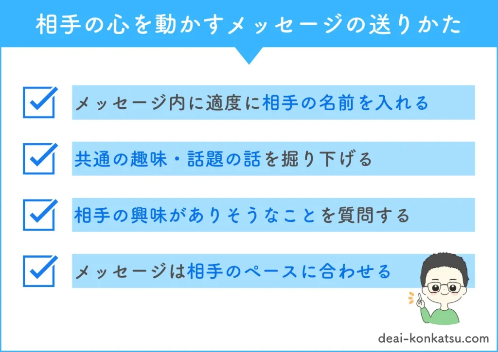 相手の心を動かすメッセージの送り方は４つあります。一つ目、メッセージ内に適度に相手の名前を入れる。二つ目、共通の趣味・話題の話を掘り下げる。三つ目、相手の興味がありそうなことを質問する。四つ目、メッセージは相手のペースに合わせる。