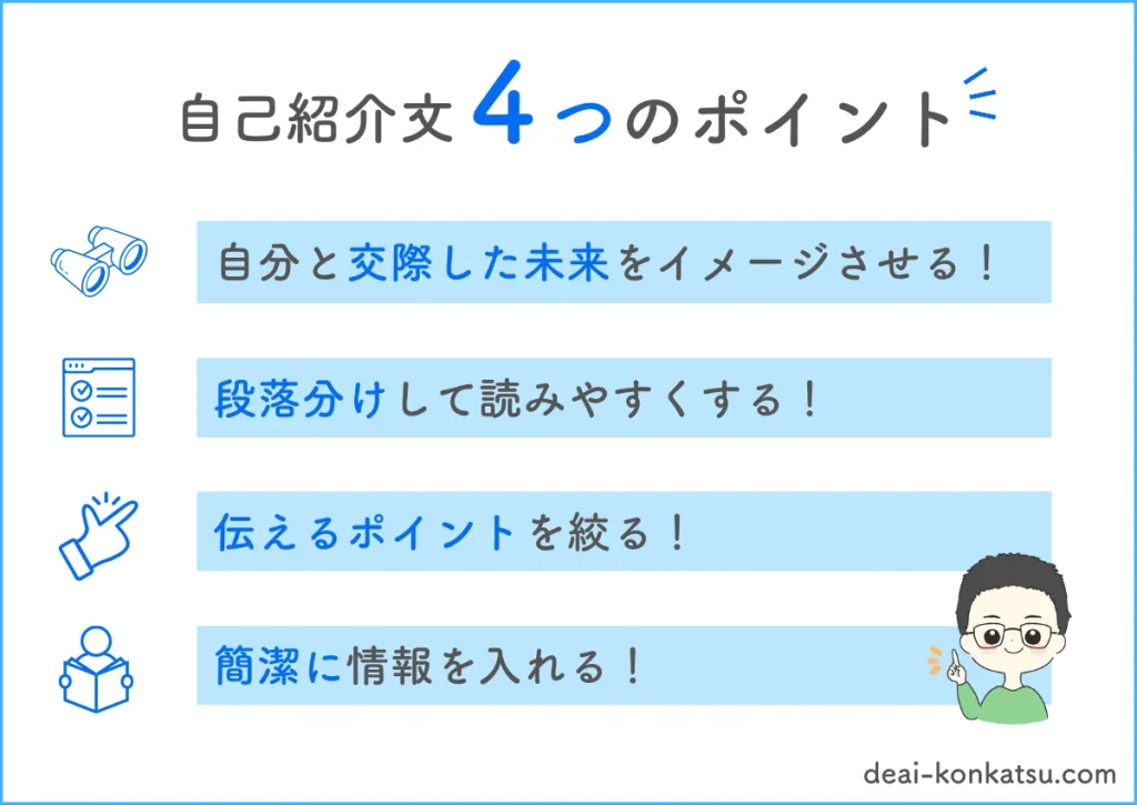 自己紹介文を書くときのポイントは４つあります。１つ目、自分と交際した時の未来をイメージさせる。２つ目、段落分けして読みやすくする。３つ目、伝えるポイントを絞る。４つ目、簡潔に情報を入れる。