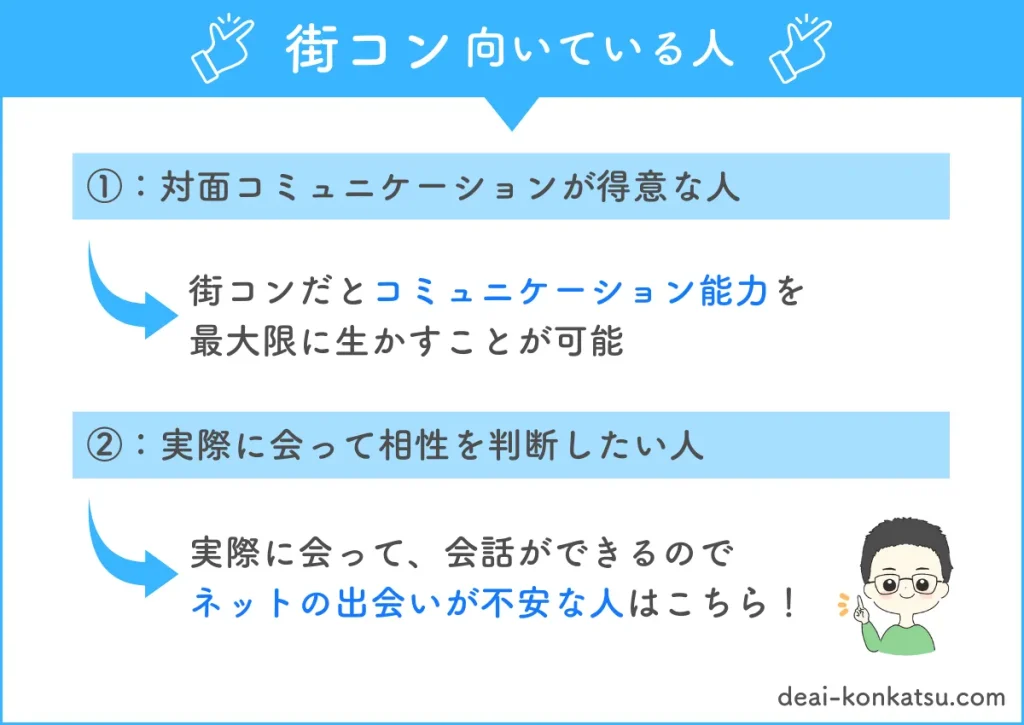 街コンがむている人は次のとおりです。一つ目、対面コミュニケーションが得意な人。街コンだとコミュニケーション能力を最大圏に生かすことができます。二つ目、実際にあって相性を判断したい人、実際に会って会話ができるので、ネットの出会いが不安な人は街コンがおすすめです。